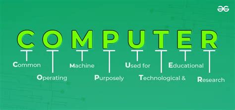 Full Form of Computer .